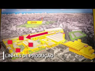 02 -FÁBRICA De Chocolates Garoto no ES-Brasil A Maior Fabrica da América Latina (DOC Especial)
