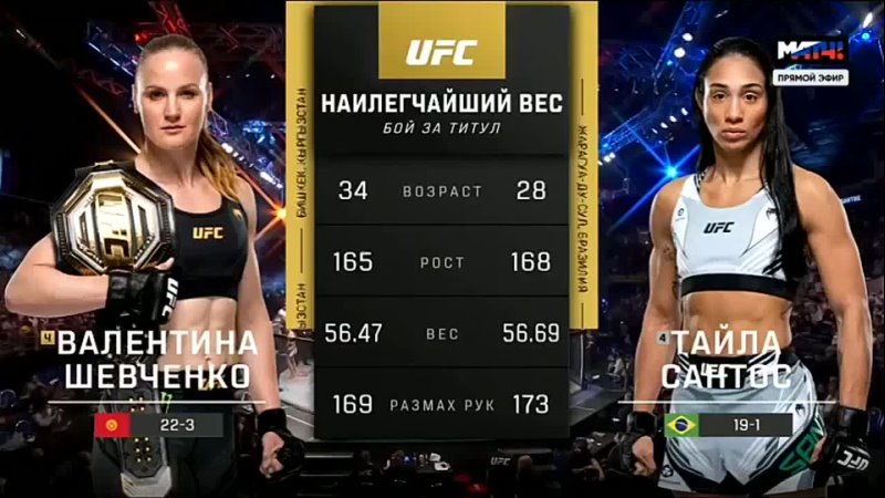 Валентина Шевченко — Тайла  Shevchenko vs. Taila Santos).