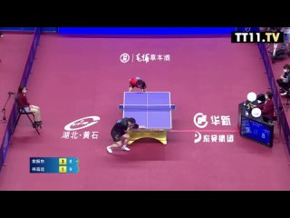 Fan Zhendong vs Lin Gaoyuan | Chinese National Championships 2022 | Final