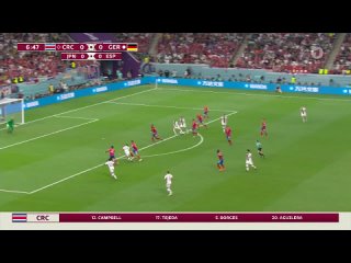 Costa Rica - Deutschland WM 01.12.2022