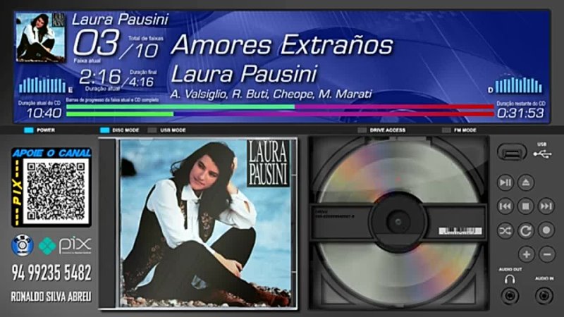 CD Laura Pausini (1994,