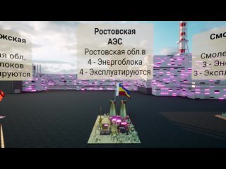 АЭС - Атомные электростанции России.