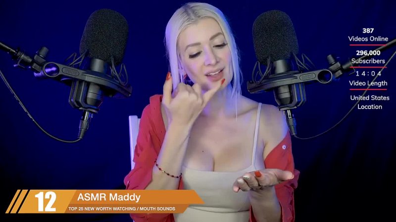 ASMR Charts ASMR, MOUTH SOUNDS ( Inaudible, Rare, Kissing), TOP 25, ASMR