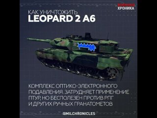 Как уничтожить те самые Leopard 2A6, поставку которых Германия официально подтвердила Украине.

Leopard 2A6 — это дальнейшее раз