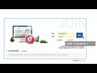 TAIWAN - Membership method