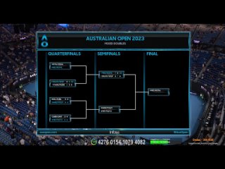 Australian Open  1/4 Финала