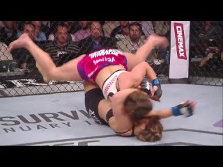 Ronda Rousey vs Miesha Tate 2 _ UFC Classic In - Depth