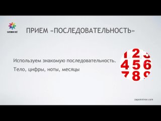 12. Локации. Прием Последовательность Суперпамять на 100 мнемотехника