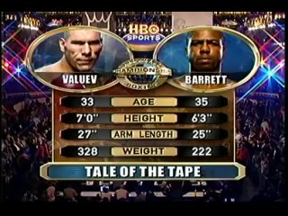2006-10-07 Nikolai Valuev vs Monte Barrett