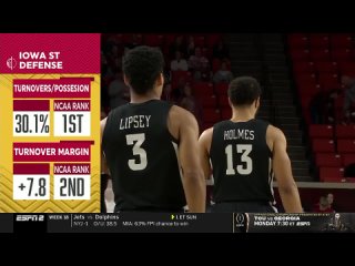 Oklahoma vs Iowa State  2023.01.04