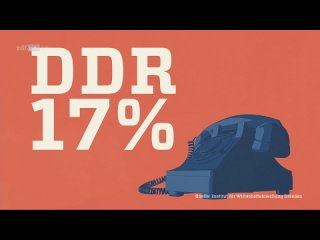 Das Deutschland Duell - BRD gegen DDR 2019 Deutschland