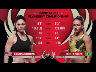 Kristina Williams vs Ketlen Souza
