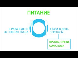 Советы_врача_терапевта_как_укрепить_иммунитет