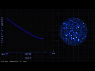 Вселенная скоро остановится!  Что это значит / Телескоп из Солнца / Черная дыра / Астрообзор #105