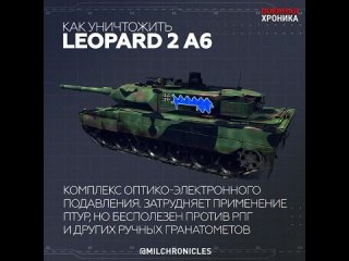 Как уничтожить те самые Leopard 2A6, поставку которых Германия официально подтвердила Украине