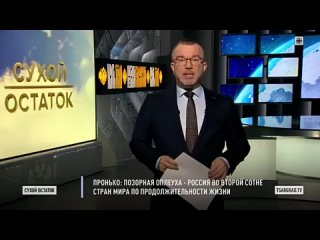 Пронько_ Позорная оплеуха - Россия во второй сотне стран мира по продолжительнос