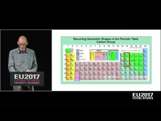 Edwin Kaal: The Proton-Electron Atom — A Proposal for a Structured Atomic Model | EU2017