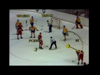 Хоккей. Чемпионат мира 1970 года. Швеция - СССР