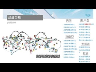 TAIWAN - Bonus System