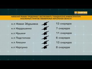 ⚡️ВСУ продолжают террор гражданской инфраструктуры левобережья Херсонской области.