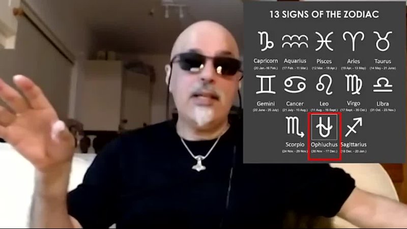 Ancient Knowledge Of A Global Zodiac Michael Tsarion on Esoteric