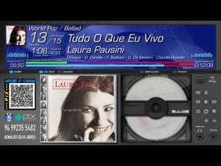 Laura Pausini - Le Cose Che Vivi (1996, CGD East West) - CD Completo