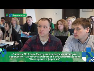 В Башкортостане реализована акселерационная программа «Экспортный форсаж»