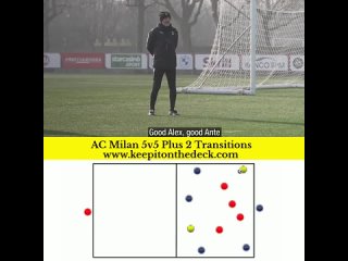 AC Milan 5v5 Plus 2.