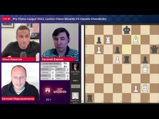 [Levitov Chess] КАК Я ПОБЕДИЛ МАГНУСА КАРЛСЕНА!!