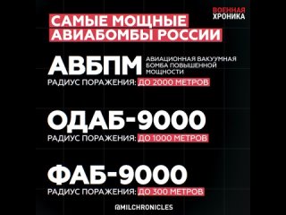 ‼️ВСУ могут начать масштабное наступление через несколько недель. Чем ответят ВС РФ?