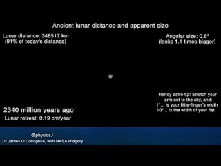 На анимации показано, как Луна со временем отдалилась от Земли