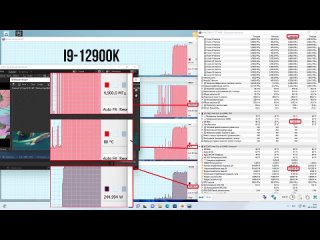 Тест 7950X, 7900X, 13900К и борьба с высокой температурой