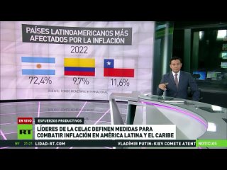 Países de Latinoamérica establecen acuerdos para enfrentar la inflación