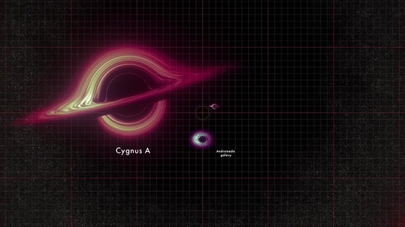 Animation Sizes Up the Biggest Black Holes