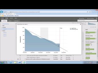 Agile Project Management in Team Web Access in TFS 2012 (Team Foundation Server) Part 2