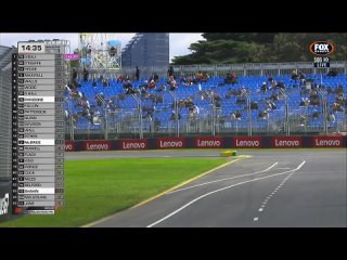 Porsche Carrera Cup Australia - 2023 Round 1 Melbourne Qualifying