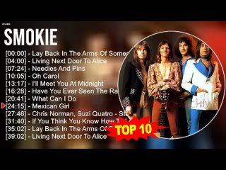 s-m-o-k-i-e-greatest-hits-top-100-artists-to-listen-in-2023_(VIDEOMIN.NET).mp4