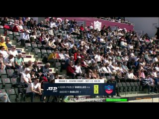 ATP 250 Баня-Лука