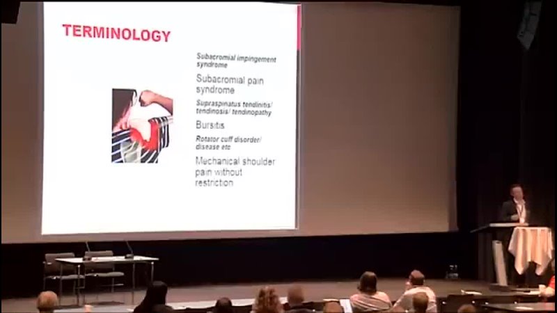 Therapeutic exercise for Rotator Cuff Tendinopathy - Sports Medicine Congress 2016