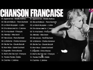 Les Plus Belles Chansons Françaises Musique Francaise Année 70 80 90 2000 -- --(720P_HD).mp4