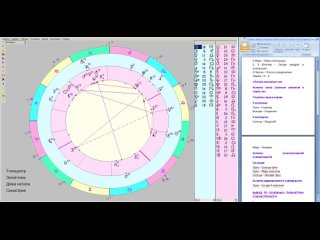 синастрия 182 - гороскоп любовной и брачной совместимости пары (м+ж)