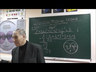 Video by МИРОВОЕ СООБЩЕСТВО КОЛО ЯР.