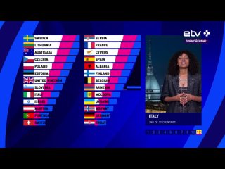 Eurovision 2023 - Final  Евровидение 2023 - Финал   ETV+ ( на русском языке)