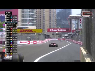 F2.GP.Baku.2023.Carrera.2