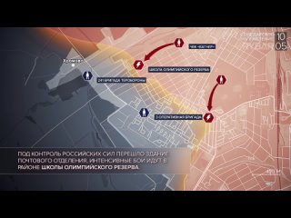 Видео от Мирославы Левченко
