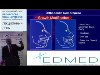 Johan P. Reyneke — Management (assessment and diagnosis) of the orthognathic patient