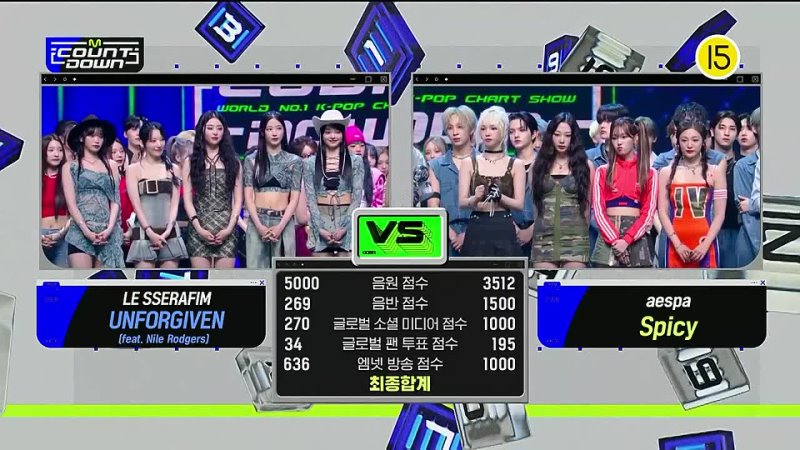 aespa WIN. M Countdown 230518