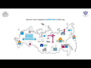️Ежегодно 26 мая отмечается День российского предпринимательства