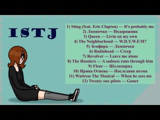 ISTJ playlist (тип личности Администратор/Logistician Personality)