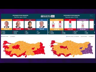[InvestFuture] Как выборы в Турции повлияют на РФ? Маск наехал на Сороса. Набиуллина о новом ИИС / Новости